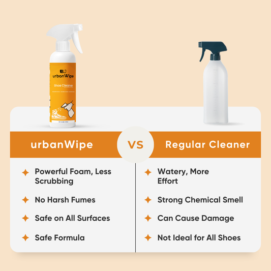 Shoe Cleaner - 250mL