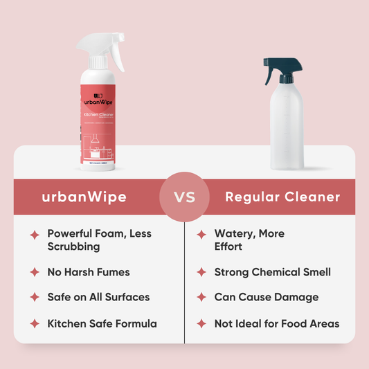Tap & Kitchen Cleaning Combo