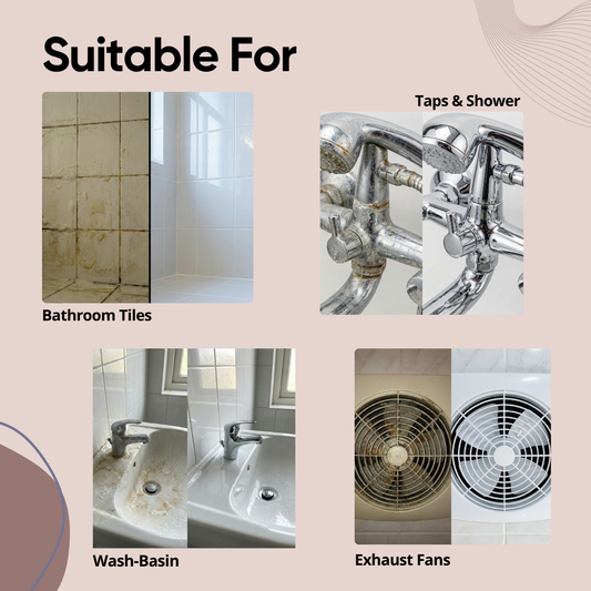 Bathroom Cleaner