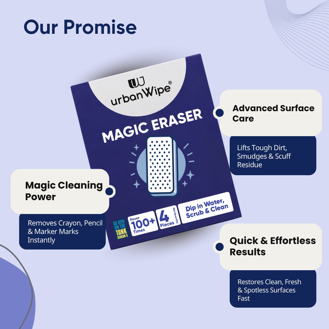 Magic Eraser Cleaning Sponge | Multi-Purpose Nano Cleaning Sponge | Removes Tough Stains with Water