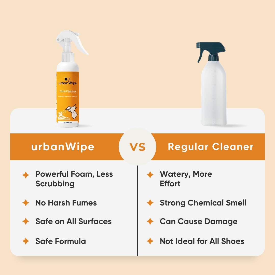 Shoe Cleaner - 250mL