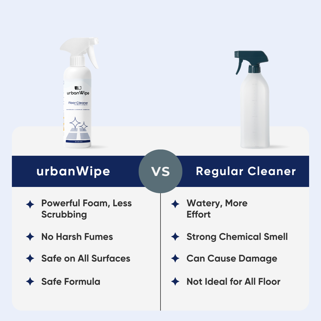 Floor Cleaner