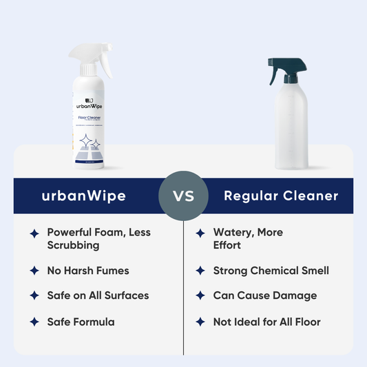 Floor Cleaner