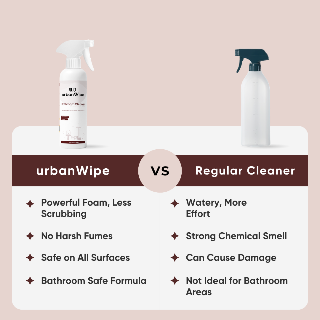 Bathroom Cleaner