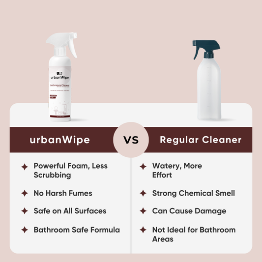 Bathroom Cleaner