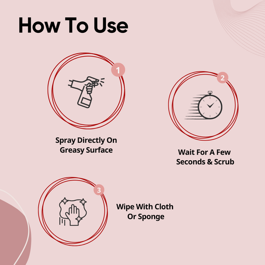 Kitchen Cleaner Spray | Removes Tough Grease, Oil & Kitchen Stains | Acid-Free Multi Surface Kitchen Cleaner