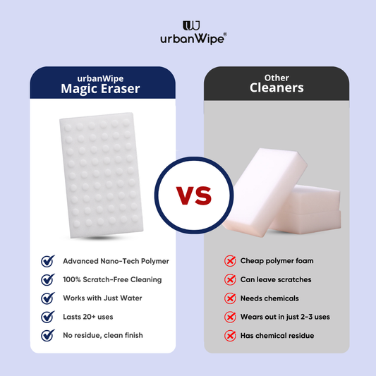 Magic Eraser Cleaning Sponge | Multi-Purpose Nano Cleaning Sponge | Removes Tough Stains with Water