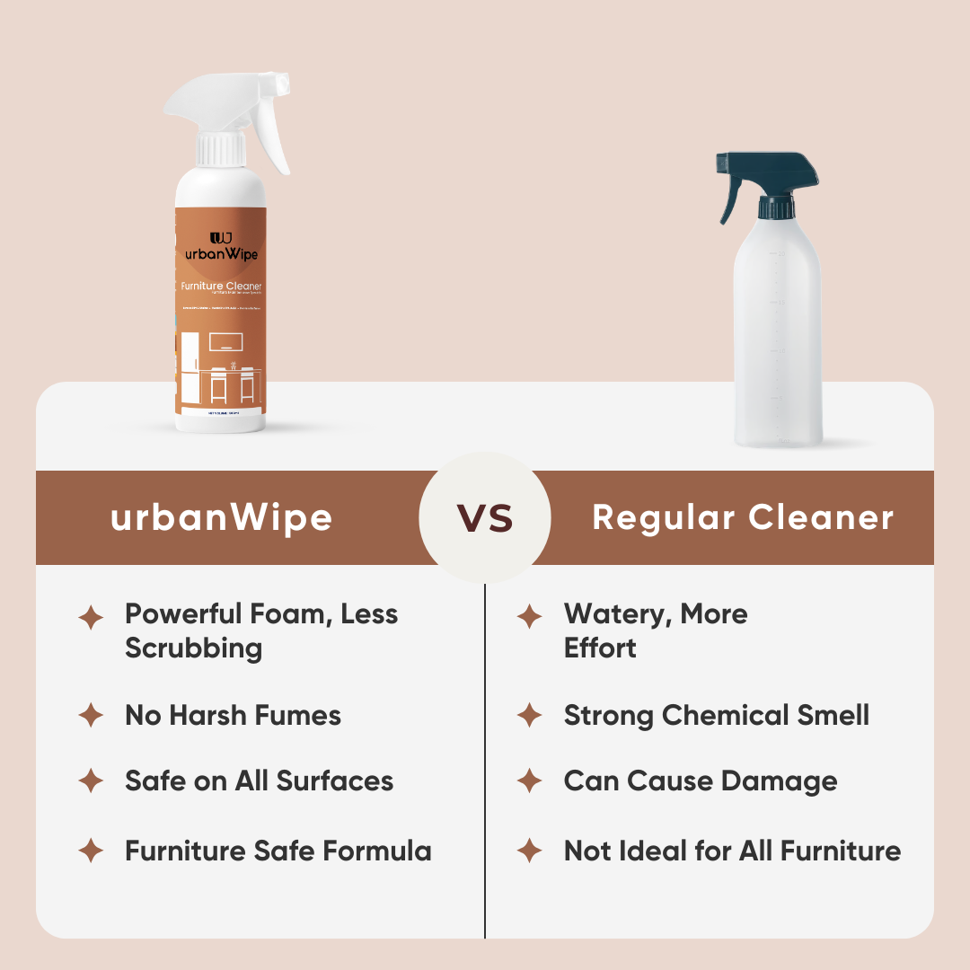Furniture Cleaner