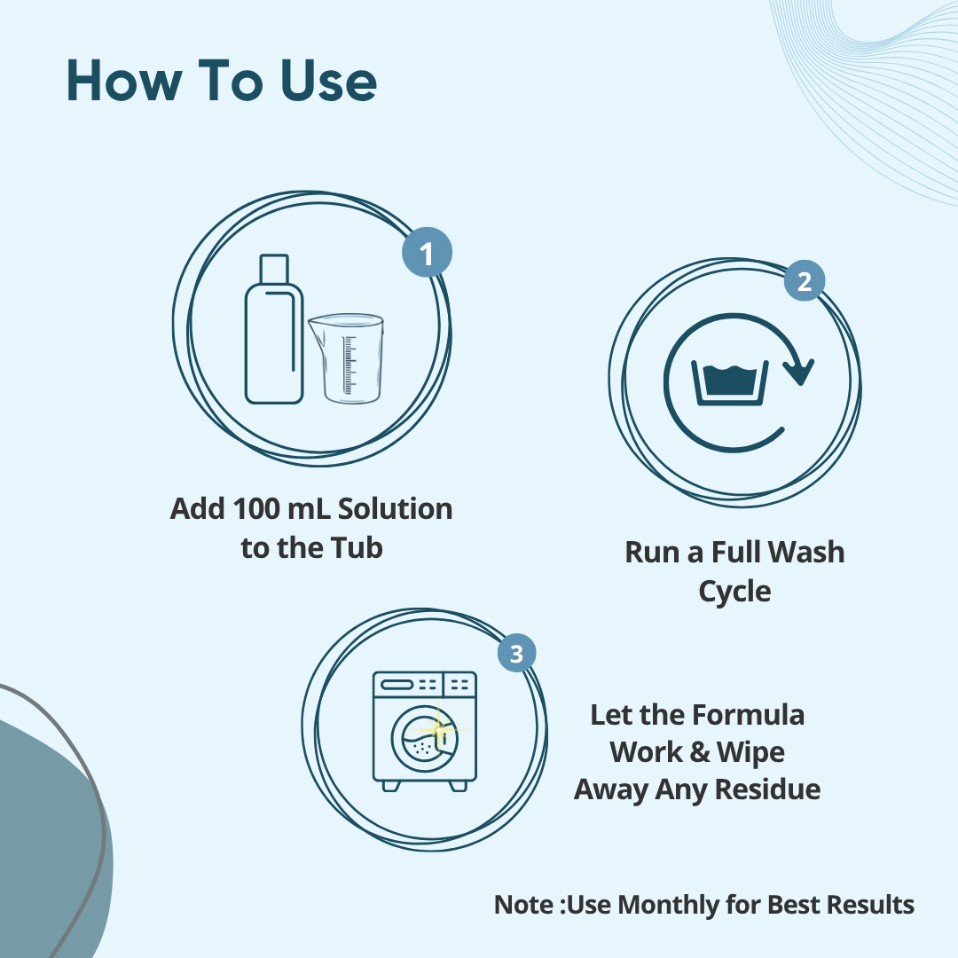 Washing Machine Cleaner & Descaler Liquid