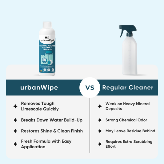 Washing Machine Cleaner & Descaler Liquid | Removes Limescale, Odor & Detergent Buildup