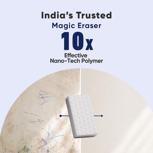 Magic Eraser Cleaning Sponge | Multi-Purpose Nano Cleaning Sponge | Removes Tough Stains with Water