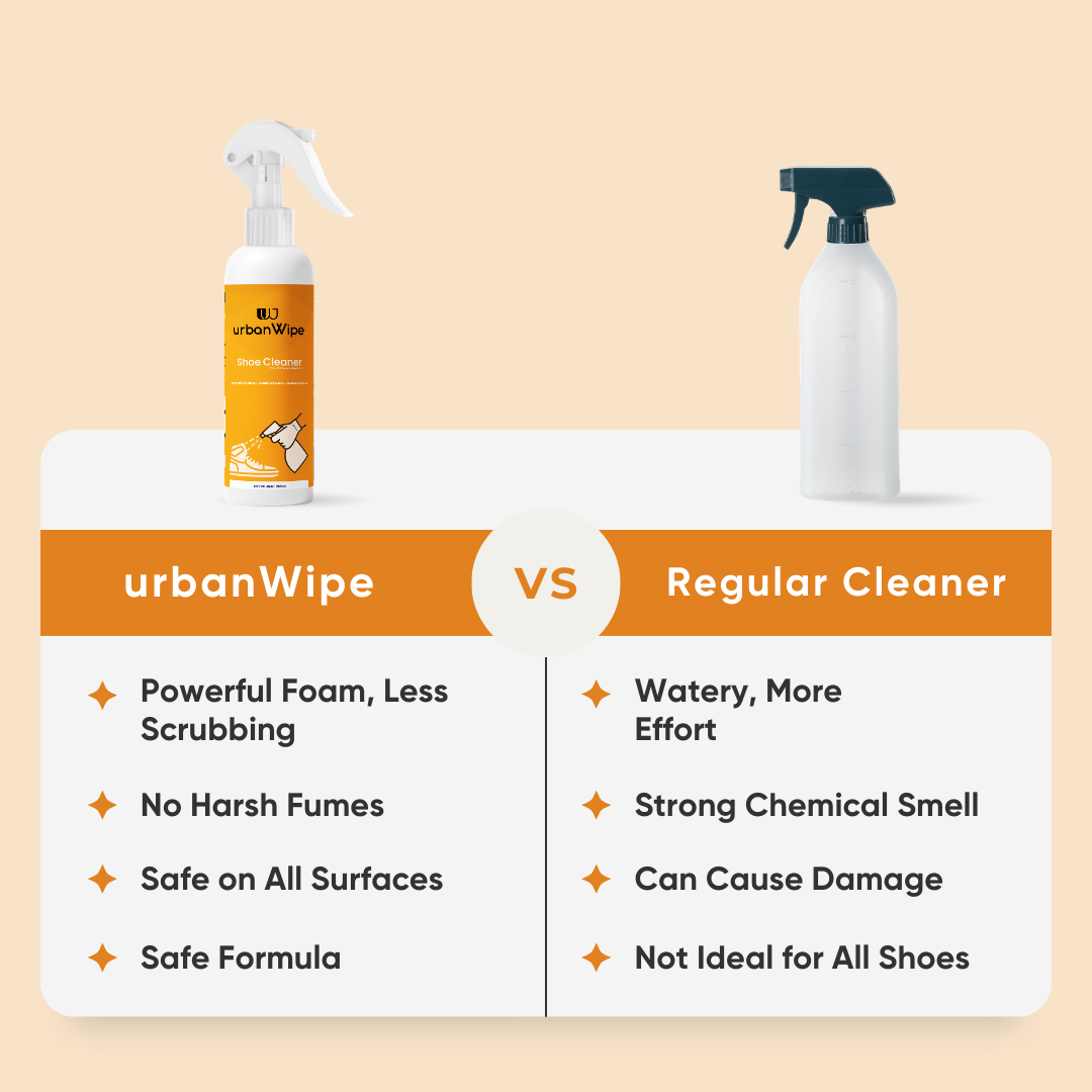 Shoe Care Cleaning Duo – 250ml